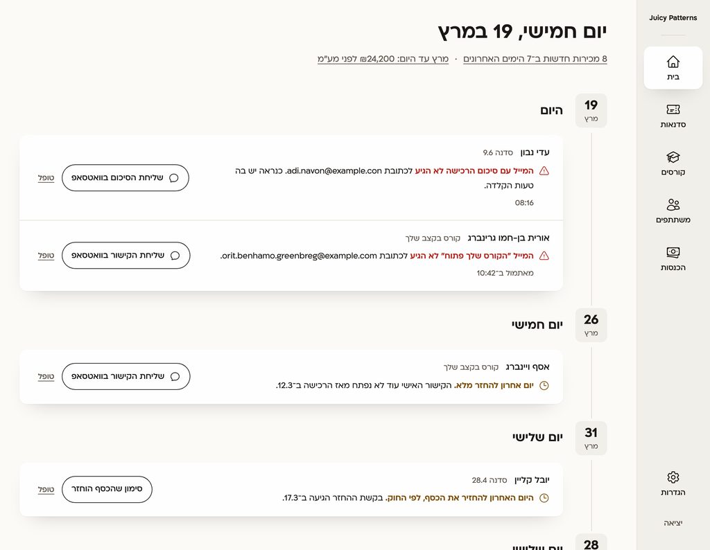 The home screen of the admin, in Hebrew, with sample data: what needs me today and the upcoming dates